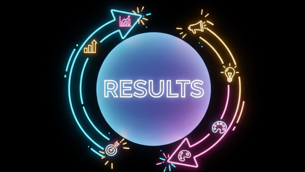 Is Ecommerce Sales or Marketing? What Drives Real Results