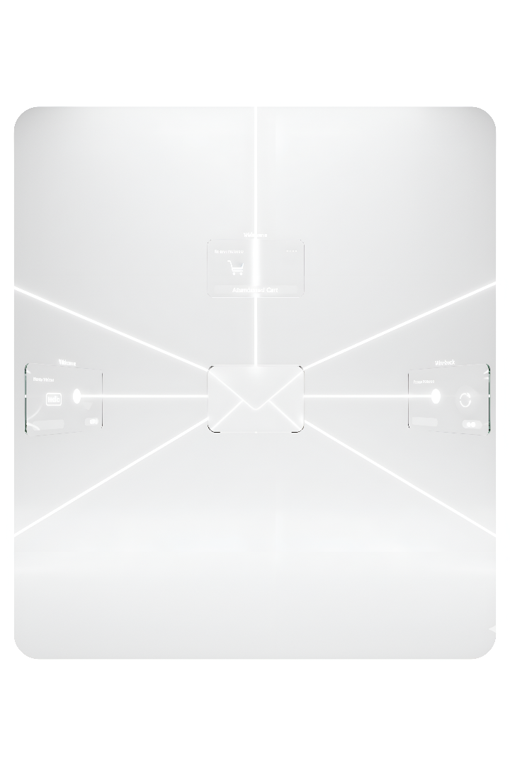 ecommerce consulting service